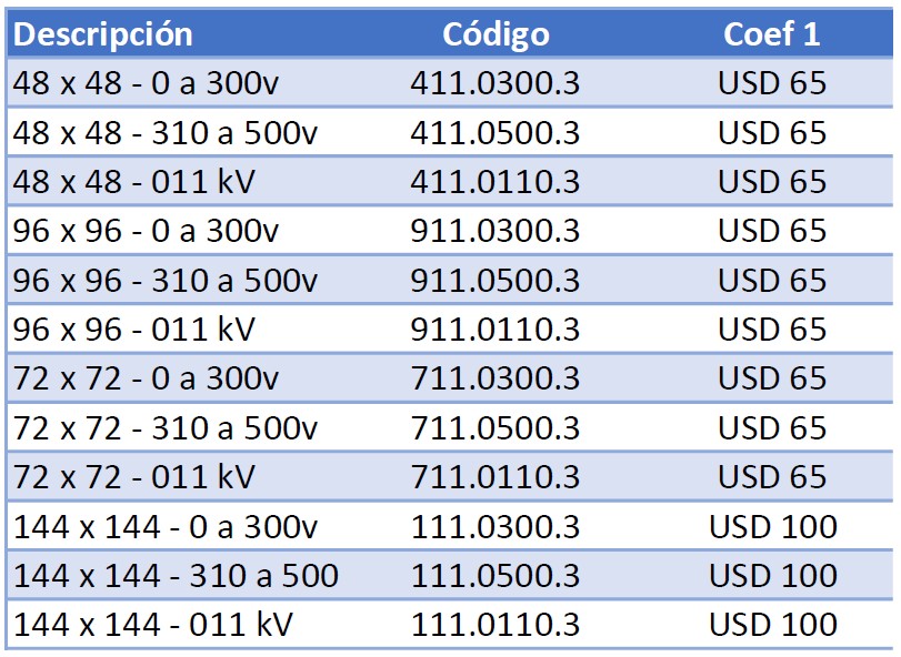 Voltímetro de tablero hierro móvil CA - Imagen 4