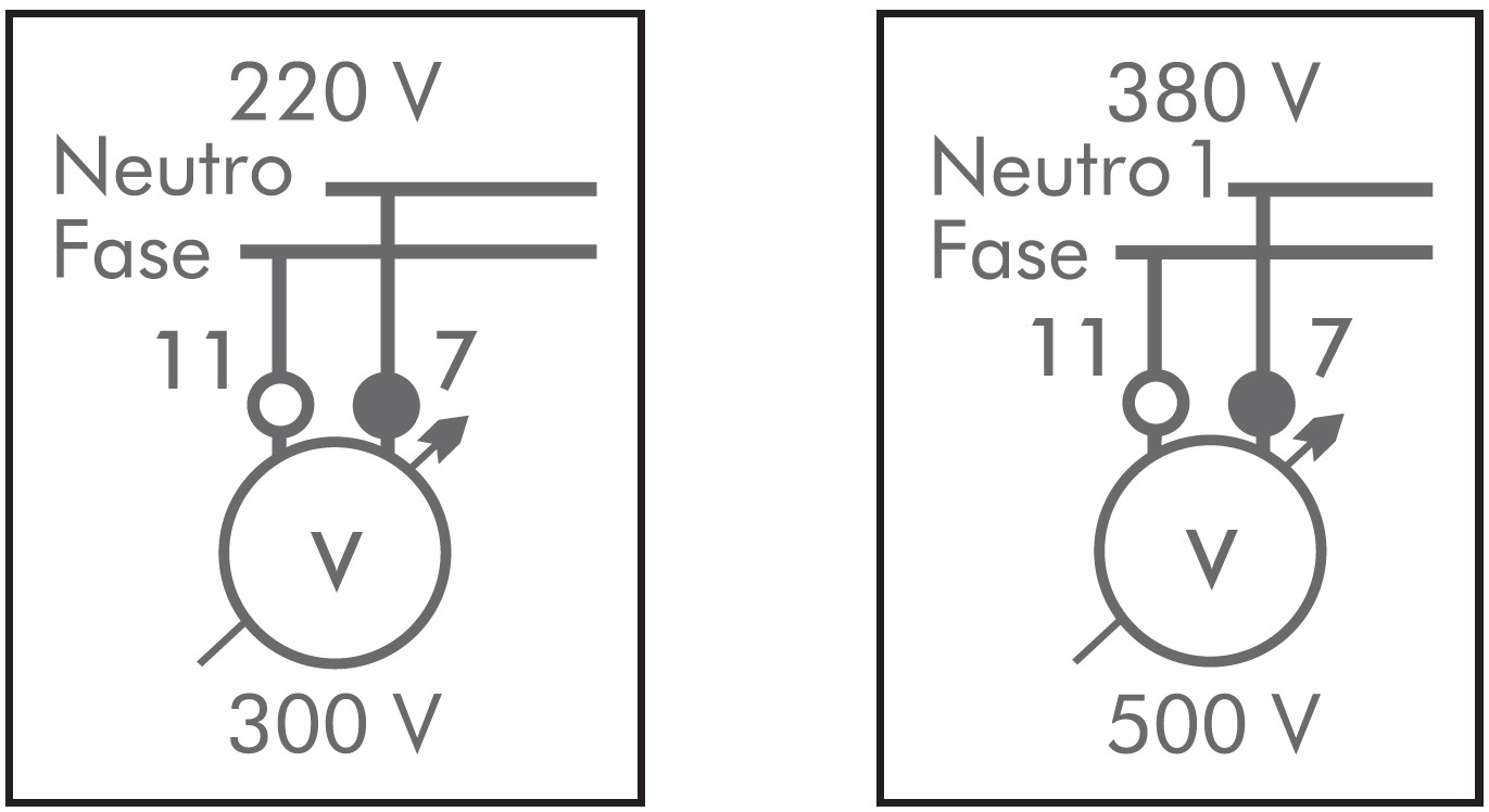 Voltímetro de tablero hierro móvil CA - Imagen 3